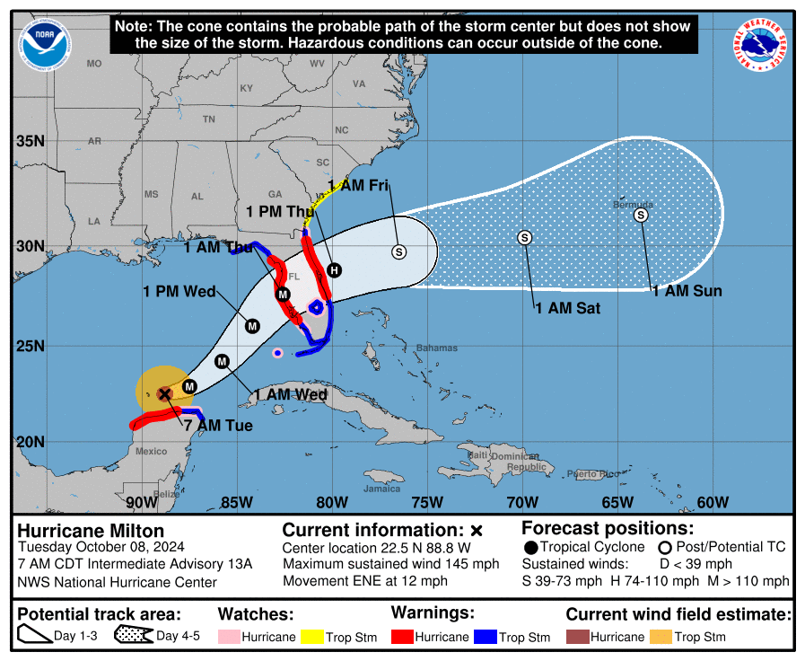 Hurricane Milton - October 2024